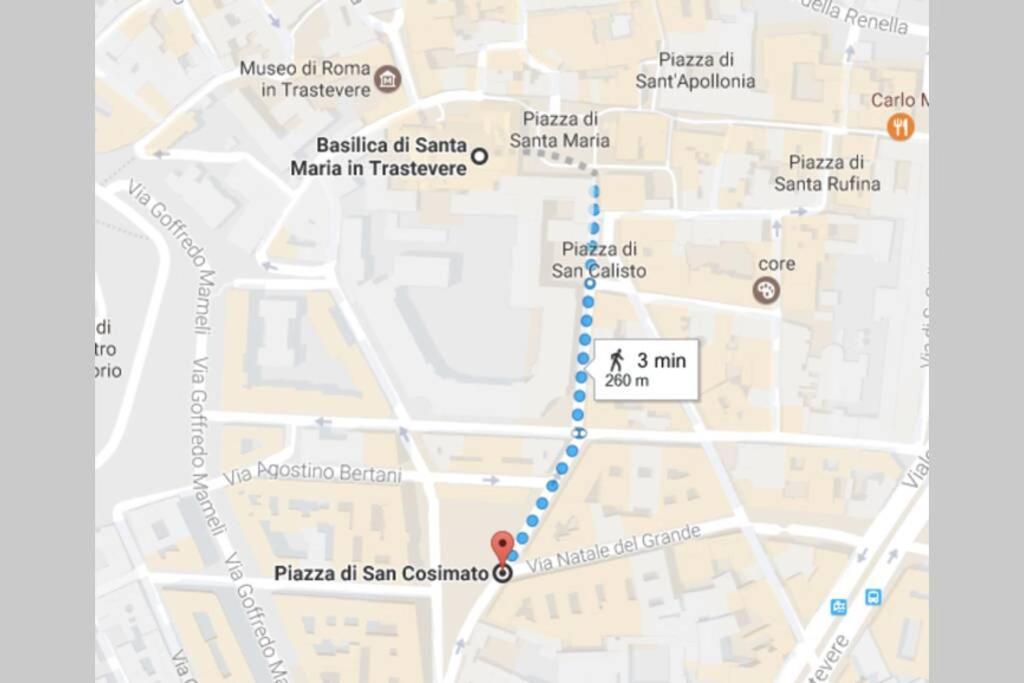 Вилла Flat In Trastevere - Рим Экстерьер фото